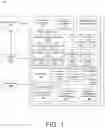 Fig. 02 - Subject comprehension evaluation in an online hands-on learning platform
