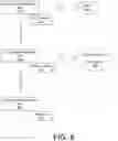 Fig. 09 - Subject comprehension evaluation in an online hands-on learning platform