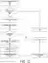 Fig. 13 - Subject comprehension evaluation in an online hands-on learning platform