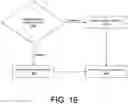 Fig. 17 - Subject comprehension evaluation in an online hands-on learning platform