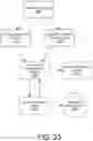 Fig. 24 - Subject comprehension evaluation in an online hands-on learning platform