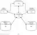 Fig. 02 - LEARNING & MOTIVATION BOOSTER APPLICATION