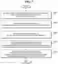 Fig. 08 - User Knowledge Tracking Device, System, and Operation Method thereof Based on Artificial Intelligence Learning