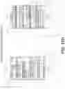 Fig. 22 - Selecting Items for Presentation on Electronic Visual Displays in Retail Stores Based on Condition of Products