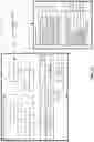Fig. 24 - Selecting Items for Presentation on Electronic Visual Displays in Retail Stores Based on Condition of Products