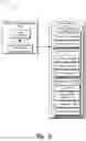 Fig. 04 - Dynamic modification of digital signage based on device edge analytics and engagement