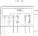 Fig. 12 - Display apparatus