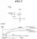 Fig. 04 - Display device, drive circuit, and driving method