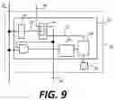 Fig. 10 - Pixel group and column token display architectures