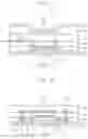 Fig. 06 - Organic light-emitting diode display