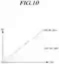 Fig. 12 - Data driving circuit, controller and display device