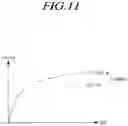 Fig. 13 - Data driving circuit, controller and display device
