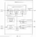 Fig. 11 - Display driver circuit, display module, method for driving display, and electronic device