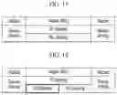 Fig. 10 - Electroluminescent display device