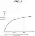 Fig. 06 - CONTROLLER AND DISPLAY DEVICE