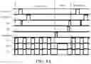 Fig. 11 - Display panel and electronic device