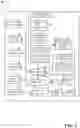 Fig. 04 - Synchronous display blinking