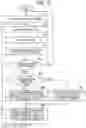 Fig. 13 - Apparatus and method for display control, and recording medium
