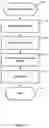 Fig. 02 - Method and Apparatus for the Composition of Music