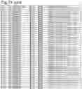 Fig. 41 - System and method for generating harmonious color sets from musical interval data