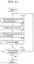 Fig. 10 - Unmanned aircraft and information processing method