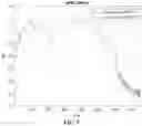 Fig. 10 - Simulation test system and method for vehicle road noise cancellation