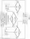 Fig. 07 - Sonic device and method for repelling mosquitoes