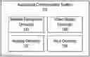 Fig. 01 - Intent inference in audiovisual communication sessions