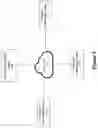 Fig. 03 - Intent inference in audiovisual communication sessions