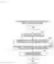Fig. 12 - PARALINGUISTIC INFORMATION ESTIMATION MODEL LEARNING APPARATUS, PARALINGUISTIC INFORMATION ESTIMATION APPARATUS, AND PROGRAM
