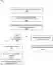 Fig. 01 - TRAINING OF SPEECH RECOGNITION SYSTEMS