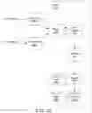 Fig. 24 - TRAINING OF SPEECH RECOGNITION SYSTEMS