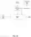 Fig. 26 - TRAINING OF SPEECH RECOGNITION SYSTEMS