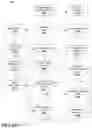 Fig. 30 - TRAINING OF SPEECH RECOGNITION SYSTEMS