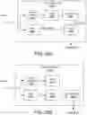 Fig. 33 - TRAINING OF SPEECH RECOGNITION SYSTEMS