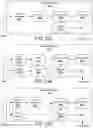 Fig. 34 - TRAINING OF SPEECH RECOGNITION SYSTEMS
