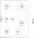 Fig. 35 - TRAINING OF SPEECH RECOGNITION SYSTEMS