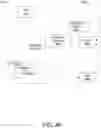 Fig. 47 - TRAINING OF SPEECH RECOGNITION SYSTEMS