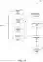 Fig. 72 - TRAINING OF SPEECH RECOGNITION SYSTEMS