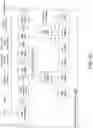 Fig. 83 - TRAINING OF SPEECH RECOGNITION SYSTEMS