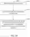 Fig. 22 - Energy efficient custom deep learning circuits for always-on embedded applications