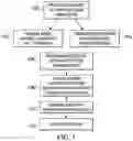 Fig. 02 - Event-based semantic search and retrieval