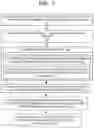 Fig. 06 - METHOD AND SYSTEM OF AUTOMATIC CONTEXT-BOUND DOMAIN-SPECIFIC SPEECH RECOGNITION