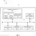 Fig. 06 - Suggesting an alternative interface when environmental interference is expected to inhibit certain automated assistant interactions