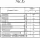 Fig. 19 - INFORMATION PROCESSING DEVICE AND INFORMATION PROCESSING METHOD