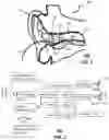 Fig. 02 - Method and device for voice operated control