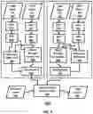 Fig. 05 - Method and device for voice operated control