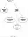 Fig. 10 - Controlling an engagement state of an agent during a human-machine dialog