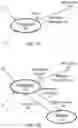 Fig. 12 - Controlling an engagement state of an agent during a human-machine dialog