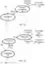 Fig. 13 - Controlling an engagement state of an agent during a human-machine dialog
